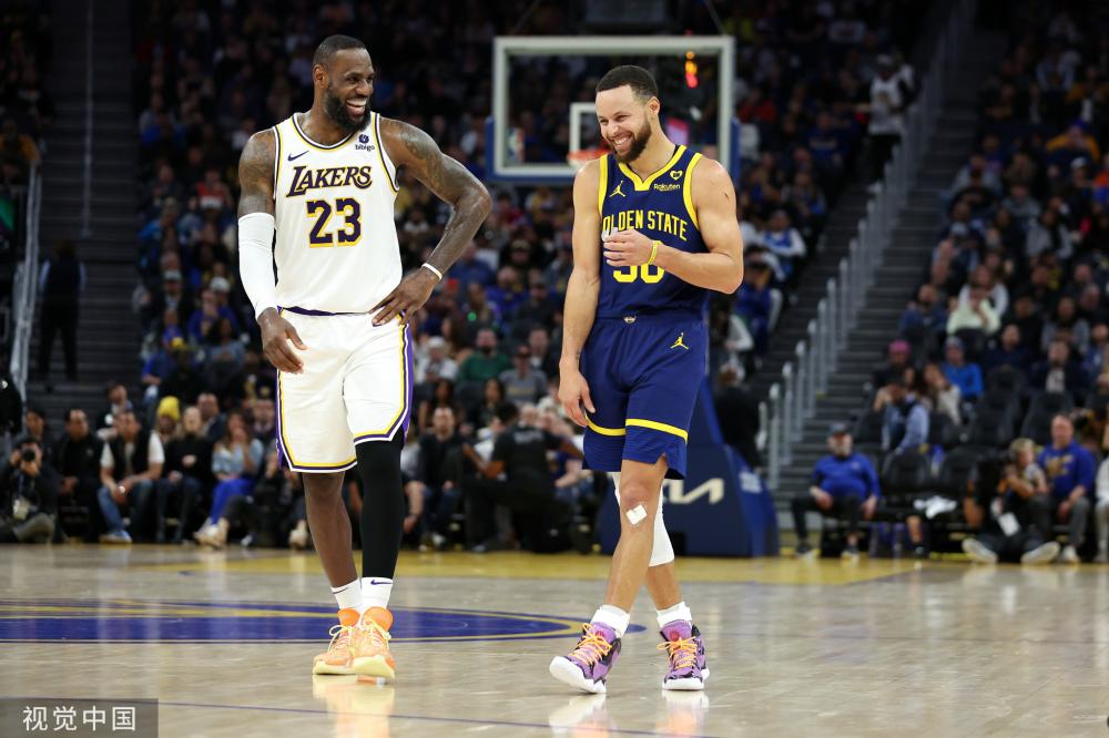 NBA历史